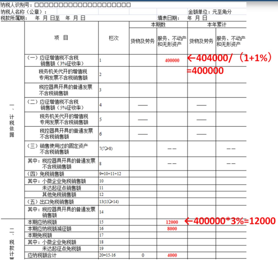 財務(wù)稅務(wù)審計