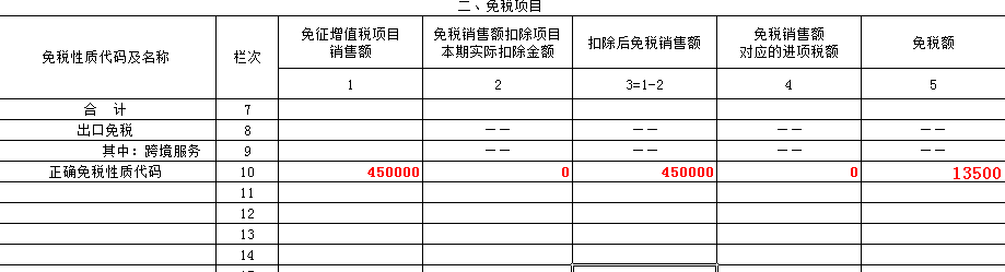 小規(guī)模納稅人.png