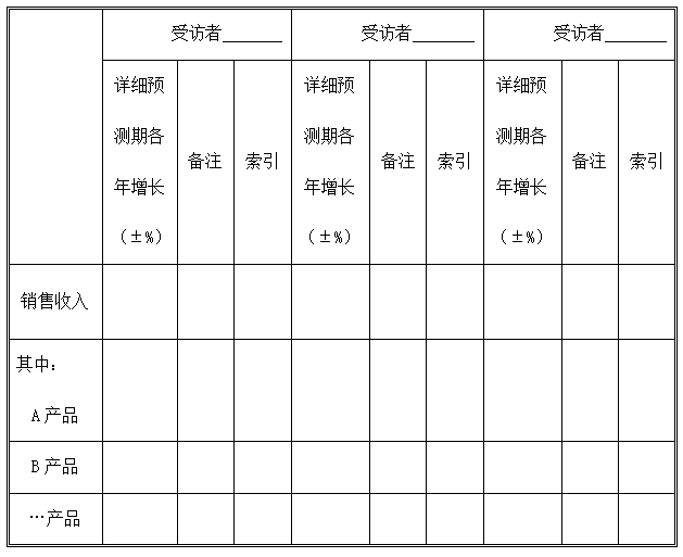 評估訪談.png